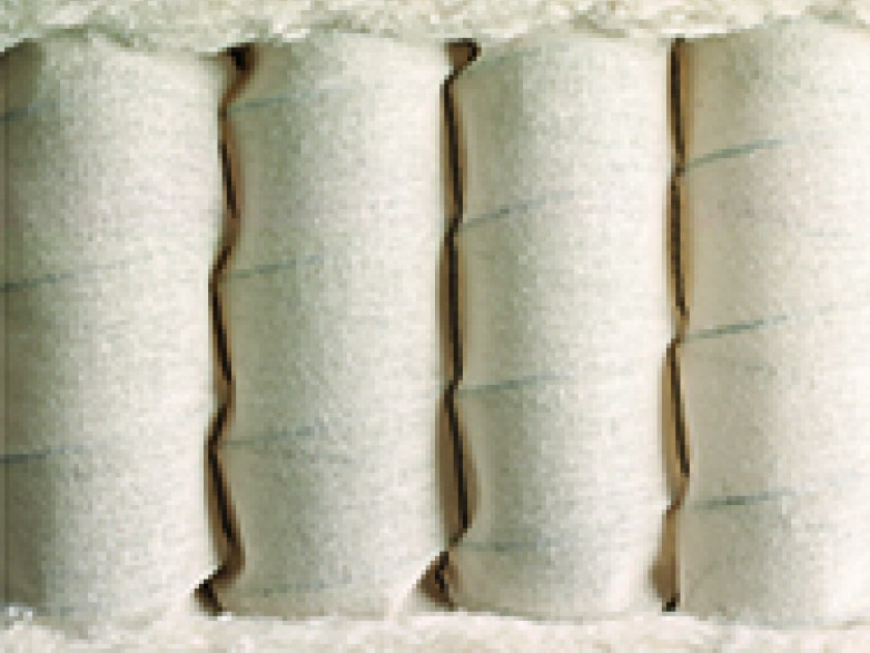 - Traditional Bedstead Mattress